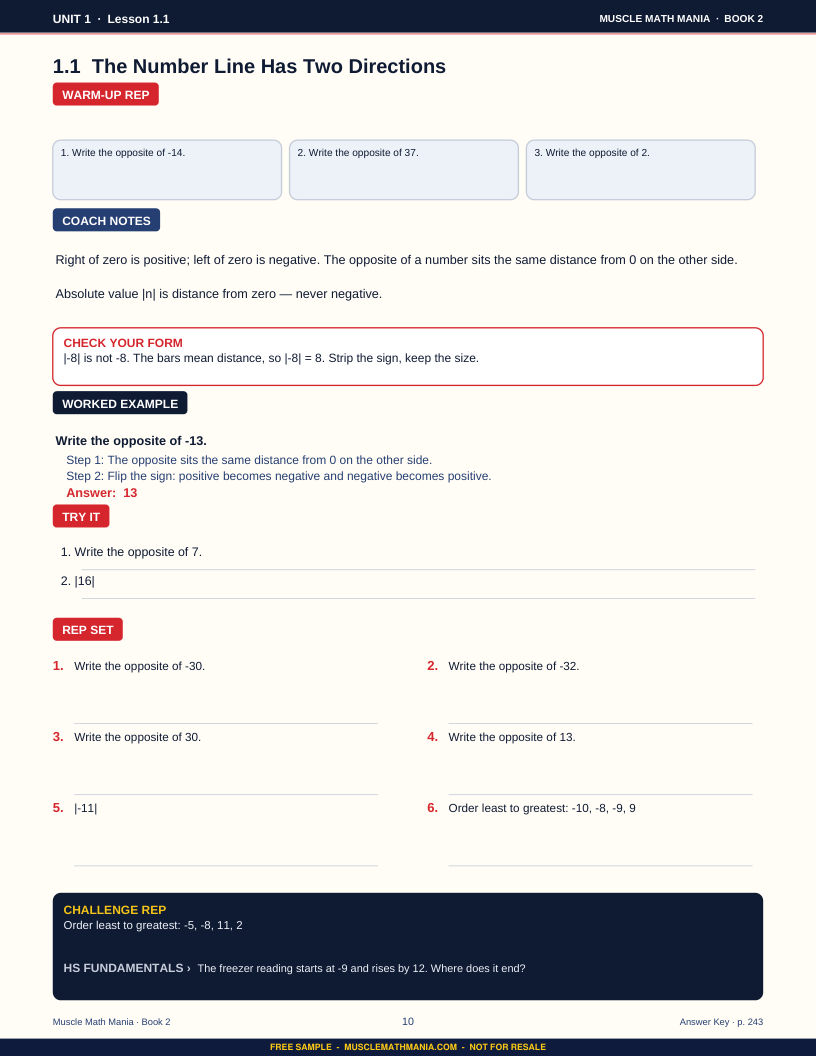 Lesson page from the free sample of The Pre-Algebra Workbook