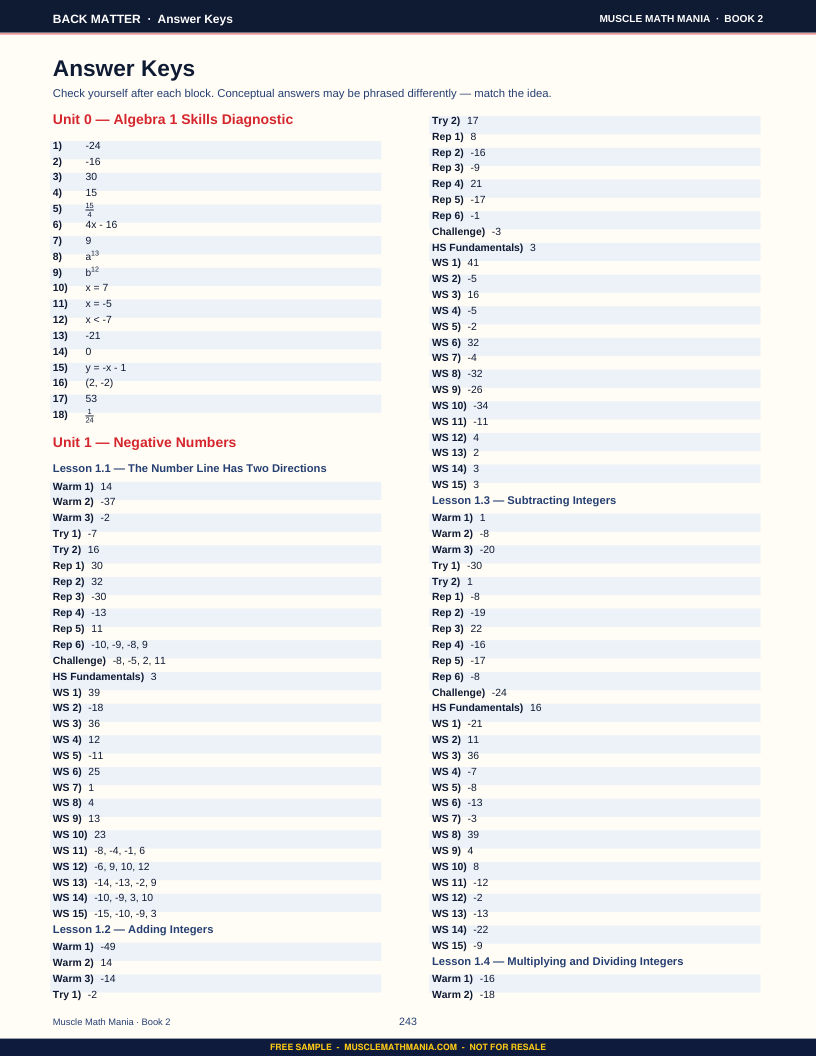 Answer key page from the free sample of The Pre-Algebra Workbook