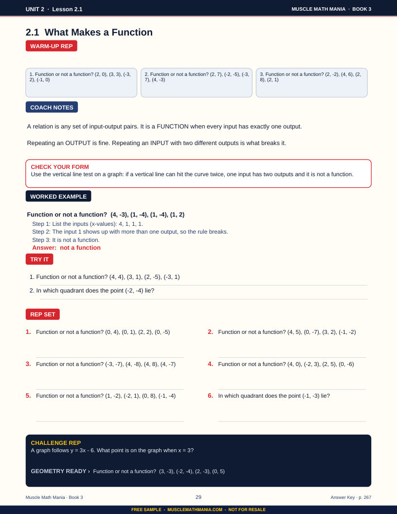 Lesson page from the free sample of The Algebra 1 Workbook