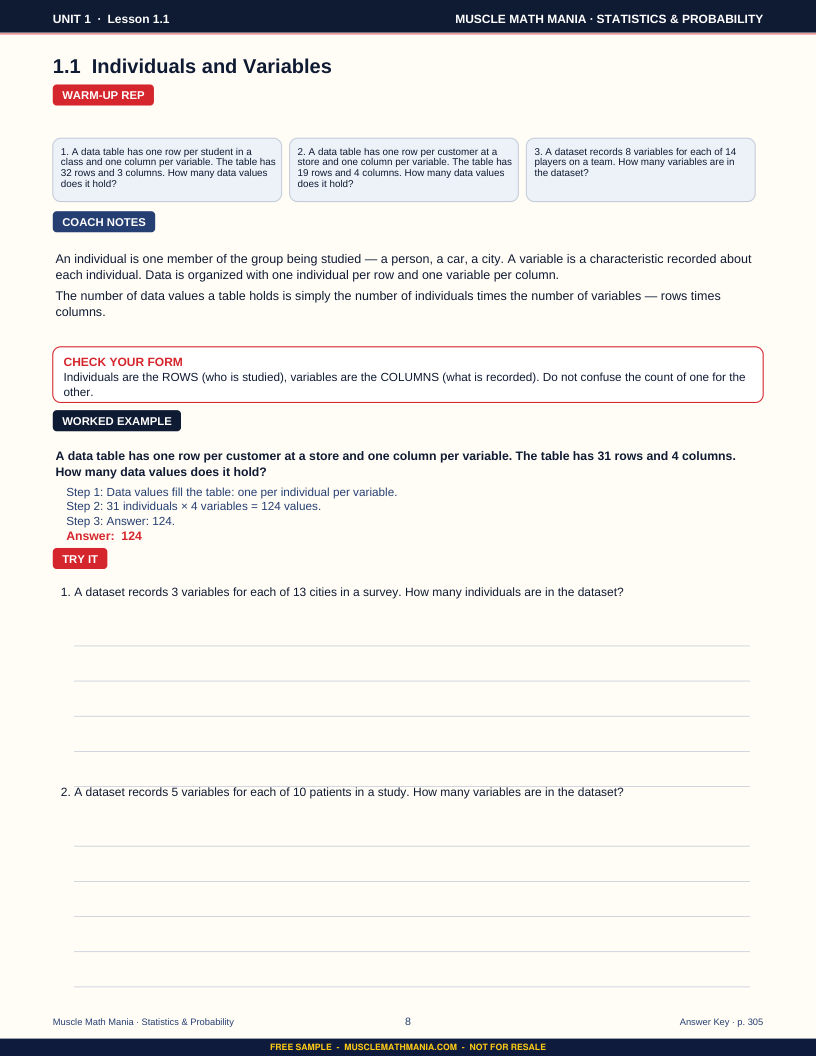 Lesson page from the free sample of The Statistics & Probability Workbook