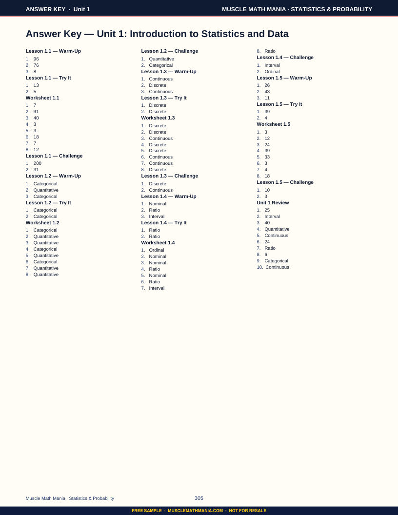 Answer key page from the free sample of The Statistics & Probability Workbook